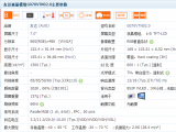 G070VTN02.0停产计划友达7寸宽温超高亮液晶屏