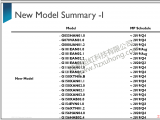 AUO友达工业液晶屏2019年Q3新产品汇总表